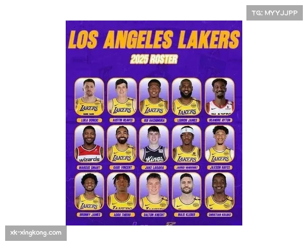 NBA官网最新预测西部格局雷霆高居榜首湖人勇士无缘前四 NBA官网最新预测西部格局雷霆高居榜首湖人勇士无缘前四