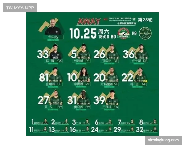 补时阶段进球占比超15%,中超各队决胜时刻专注力提升 补时阶段进球占比超15%,中超各队决胜时刻专注力提升